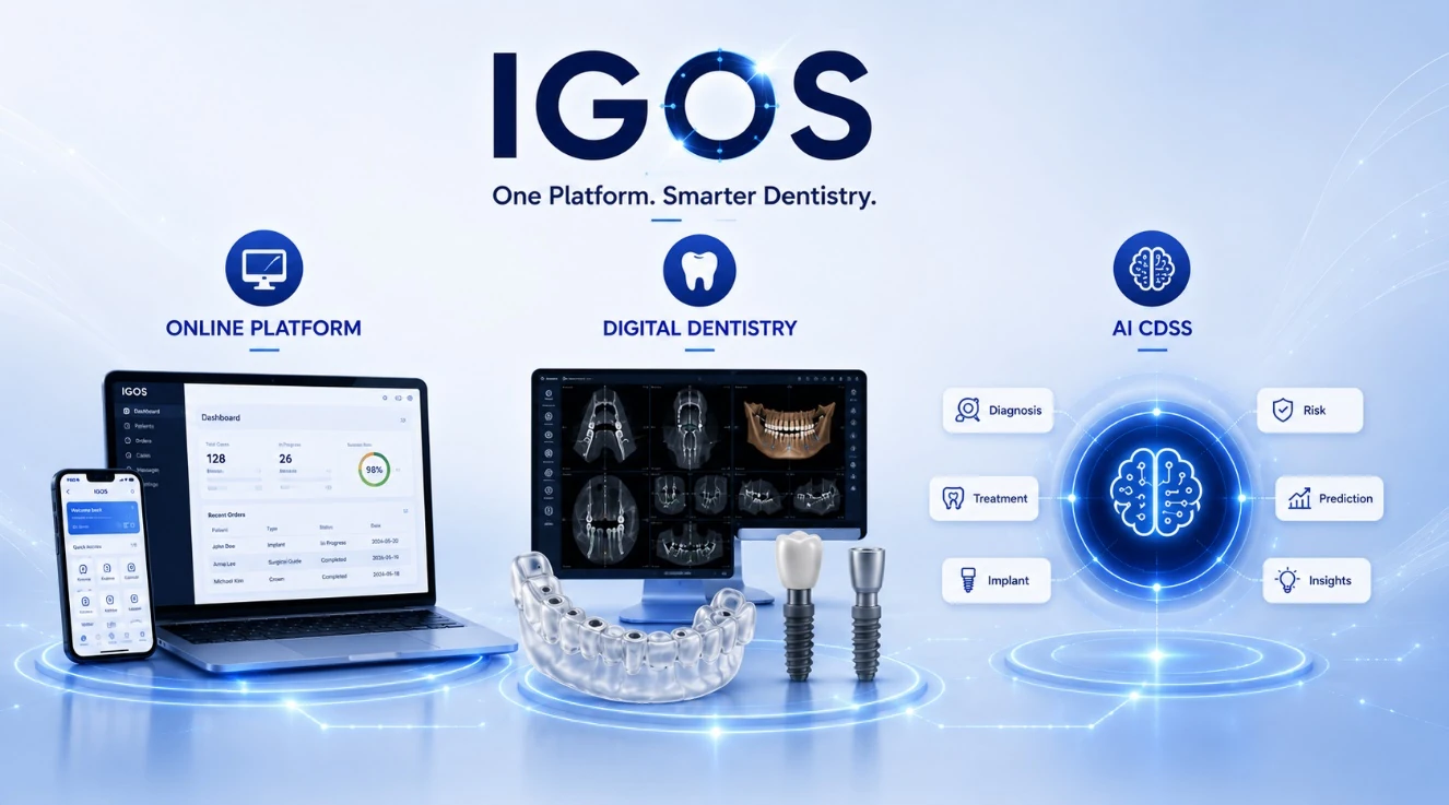 IGOS patient experience and platform communication snapshot